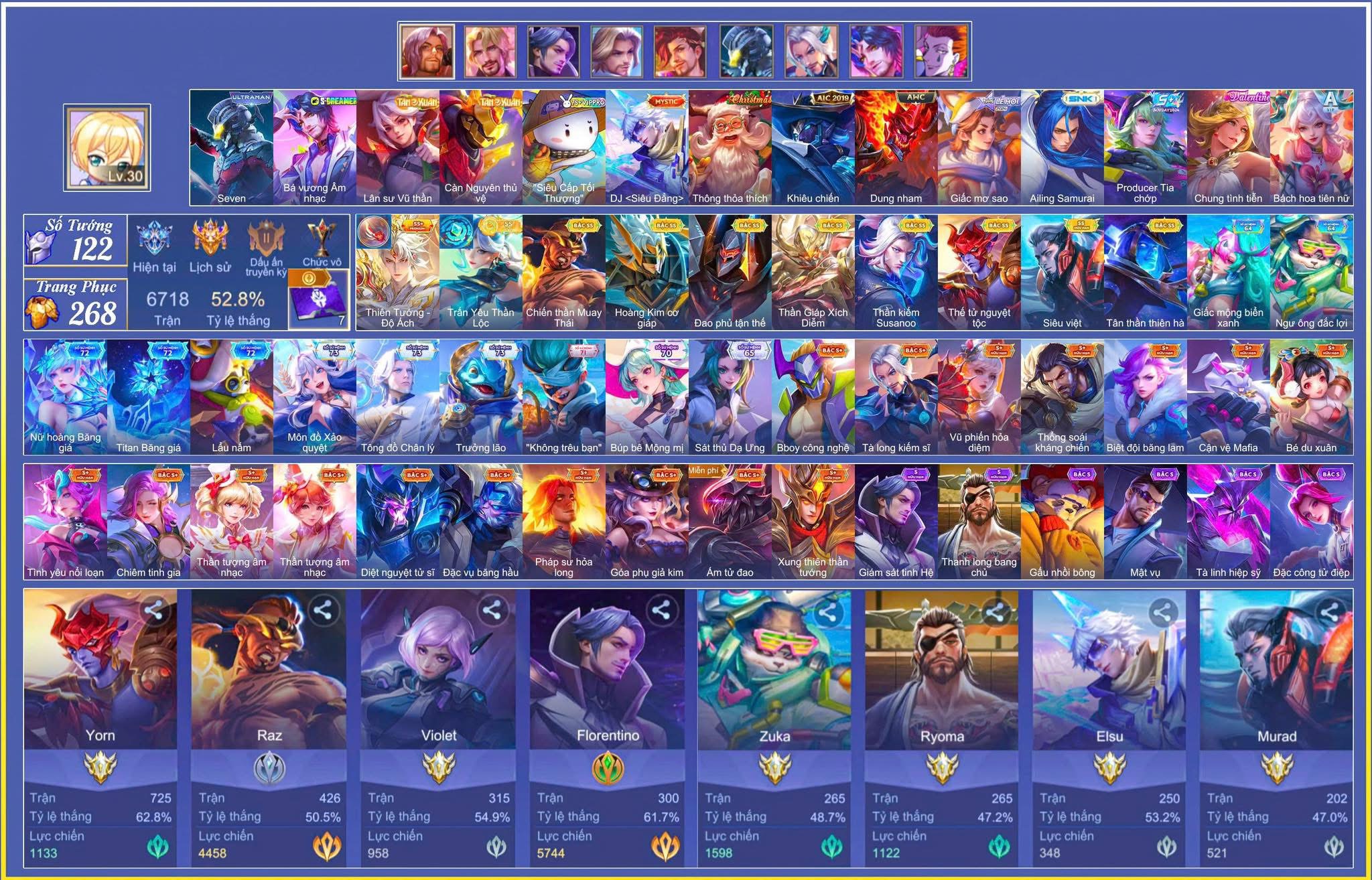 Account Preview