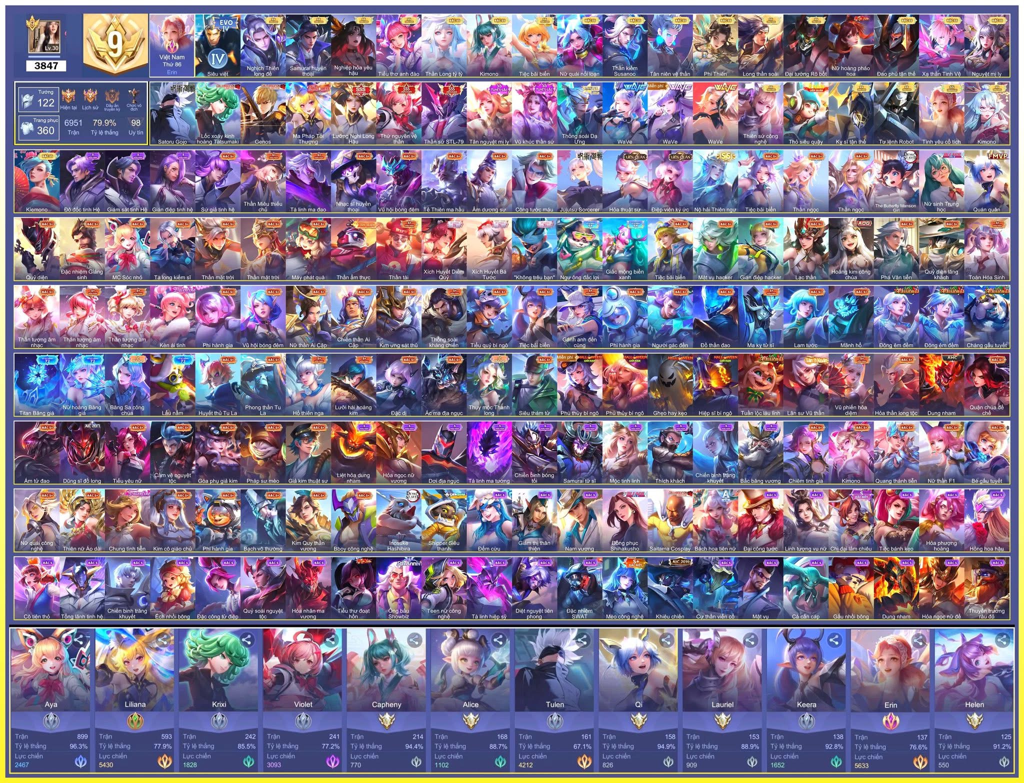 Account Preview