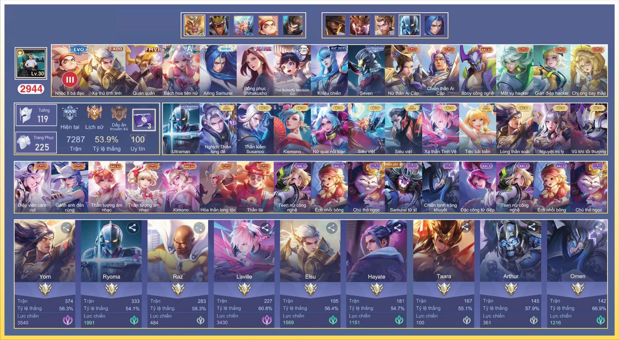 Account Preview
