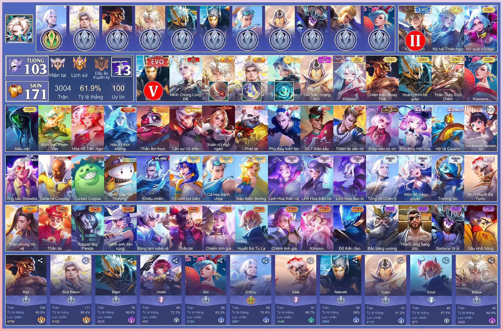Account Preview
