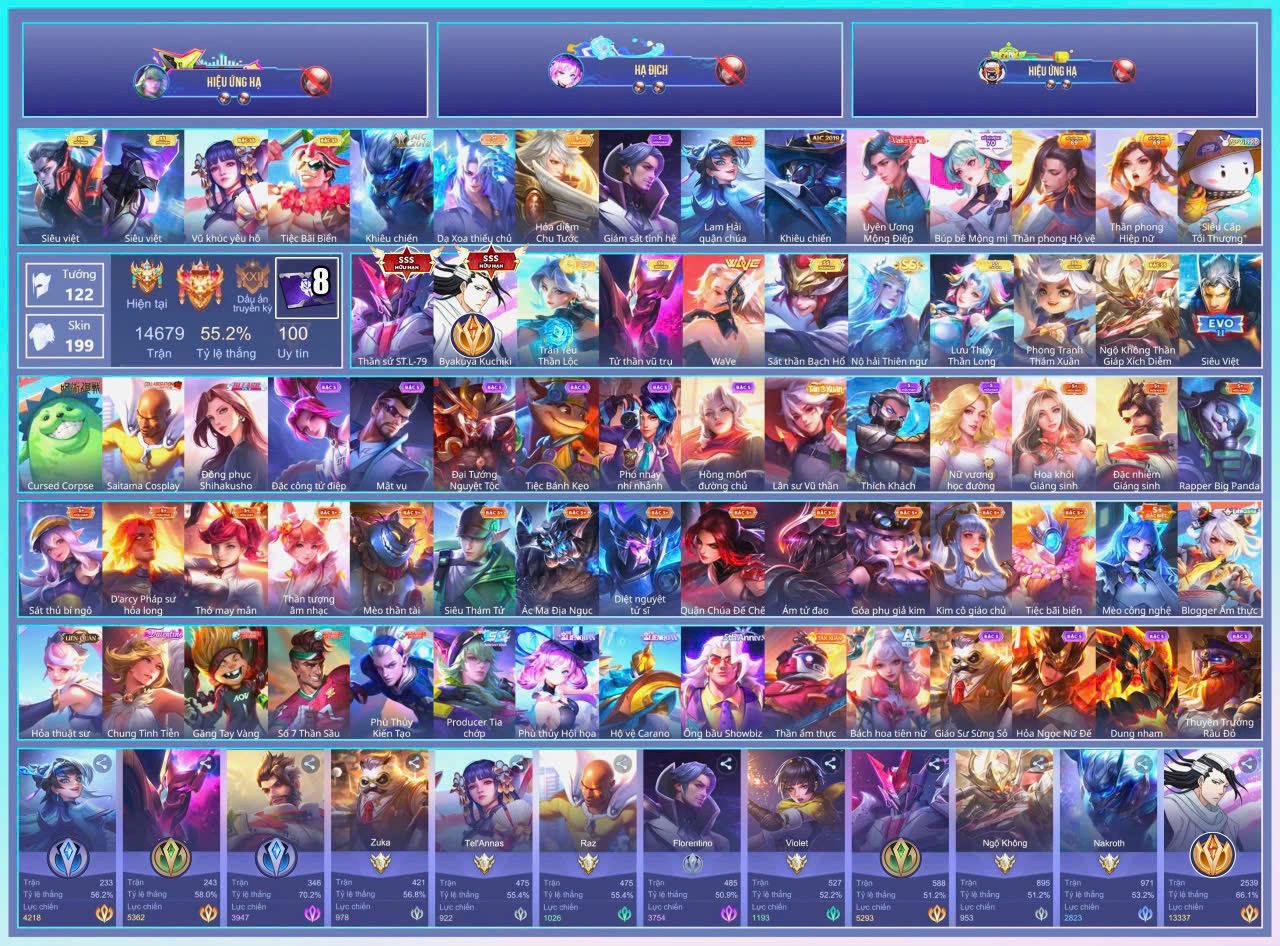 Account Preview