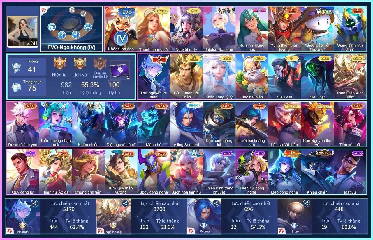 Account Preview
