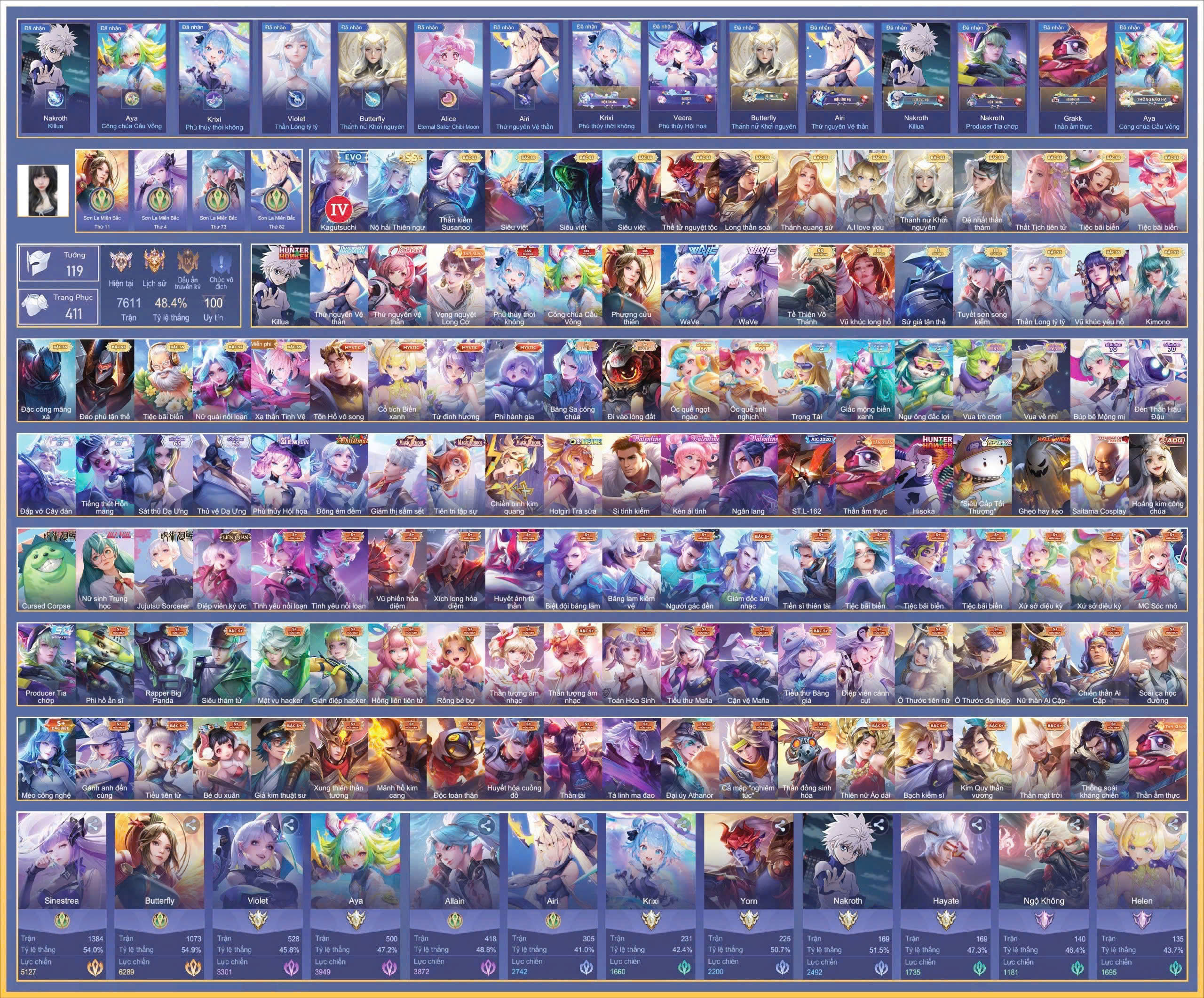 Account Preview