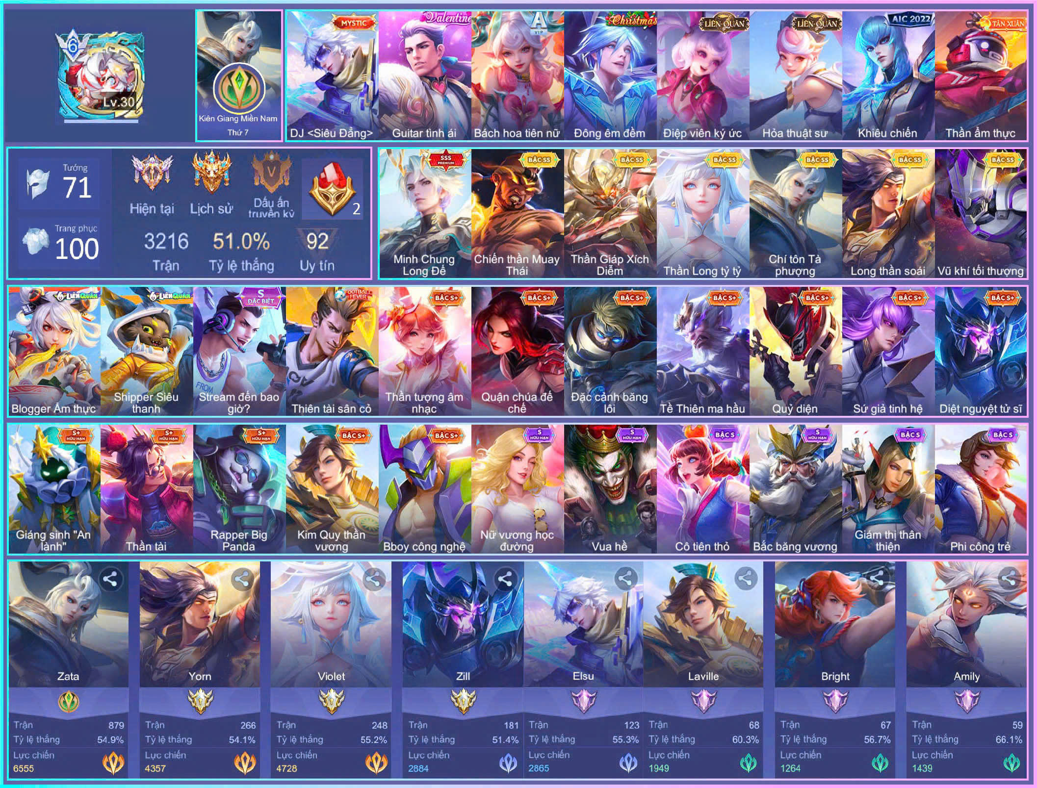 Account Preview