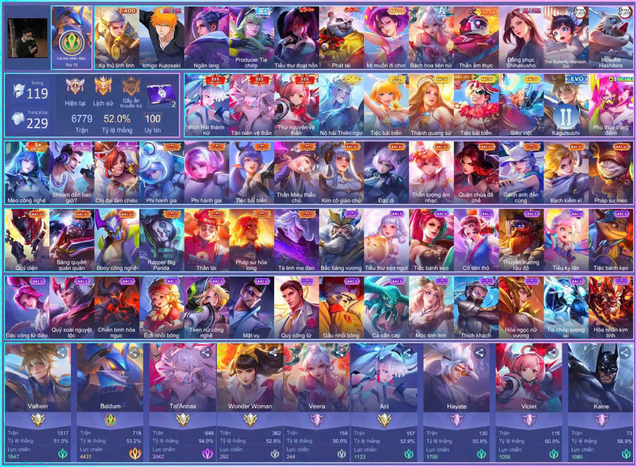 Account Preview